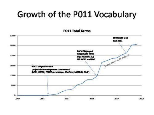 vocab-growth.jpg (20.9 K)